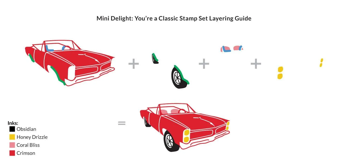 Mini Delight: You're a Classic Stamp & Die Set