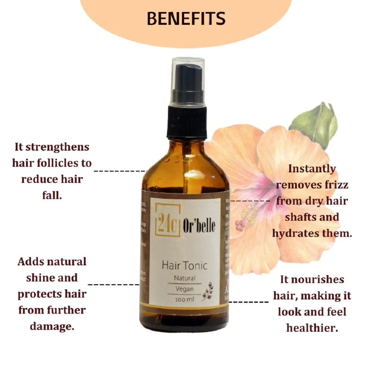 Natural Hair Tonic | Nourish, Revitalize, and Rejuvenate